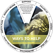 Ways to Help Edu-Wheel