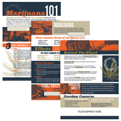 Marijuana Edu-Display Graphics Only