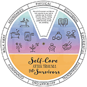 Self-Care After Trauma Edu-Wheel